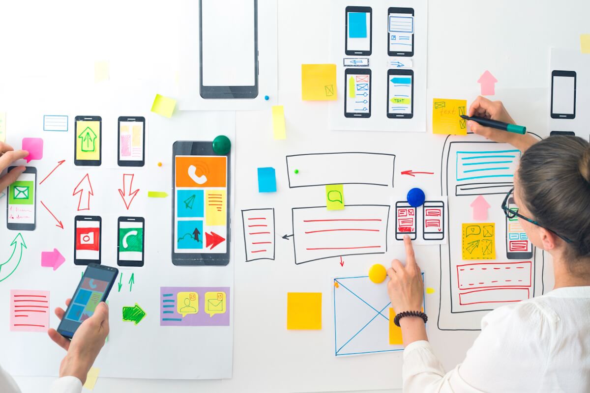 mobile app development strategy